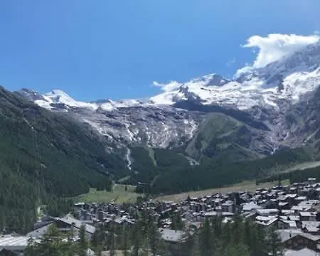 To For 2 Experience אורחן